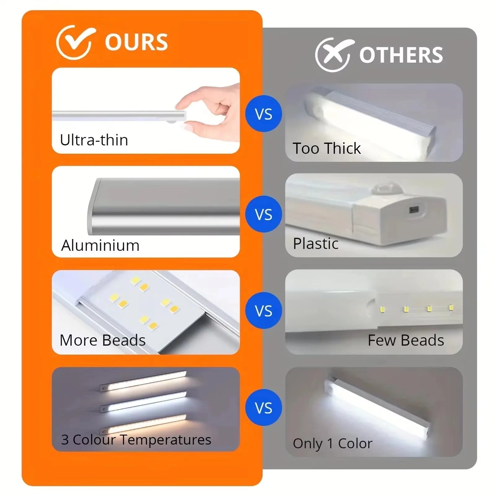 Night Light 20/30/40/60CM Motion Sensor Light Wireless USB LED Cabinet Light Wardrobe Lamp For Kitchen Cabinet Bedroom Wardrobe